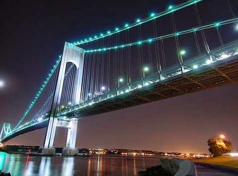 Forecast of LED indoor lighting